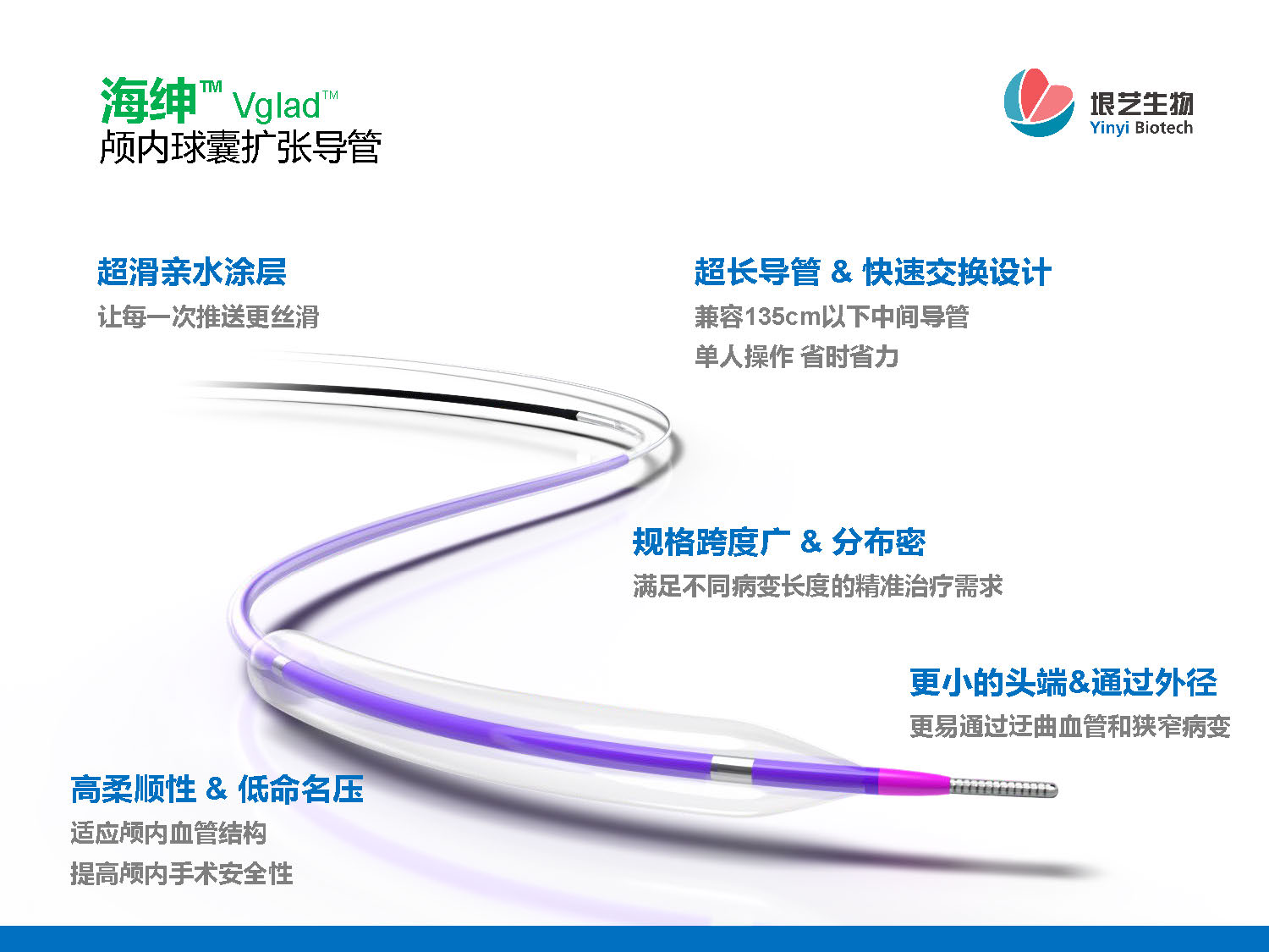 海紳? Vglad? 顱內(nèi)球囊擴張導管獲國家藥監(jiān)局批準上市(圖2)